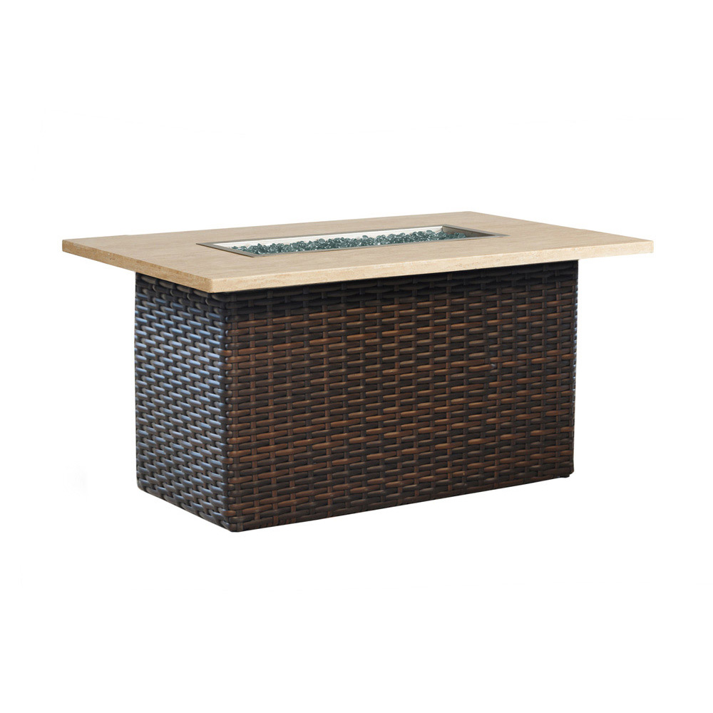 Lloyd Flanders Contempo Rectangle Fire Pit Table - 38098