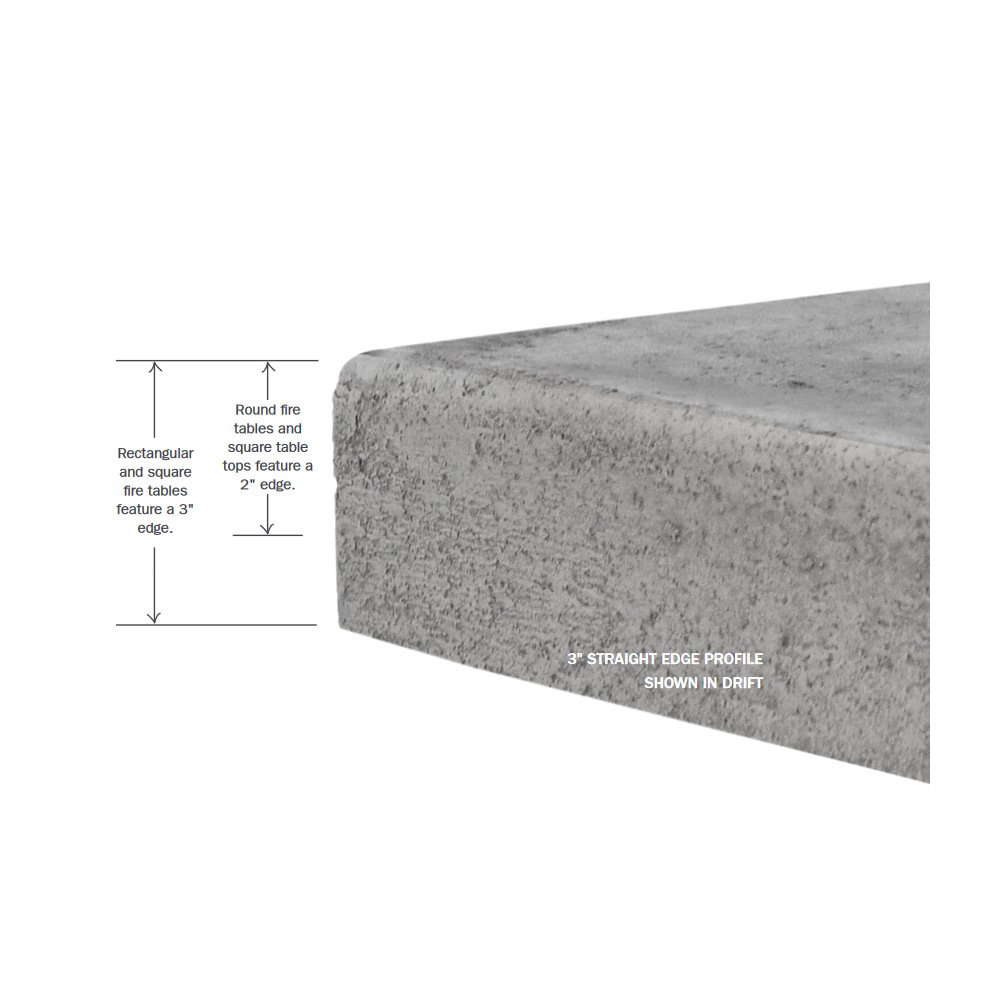 Concrete top detail