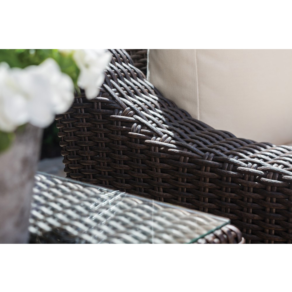 Mesa Wicker L-Sectional - LF-MESA-SET14