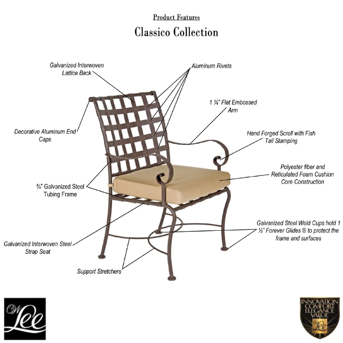Classico Product Features