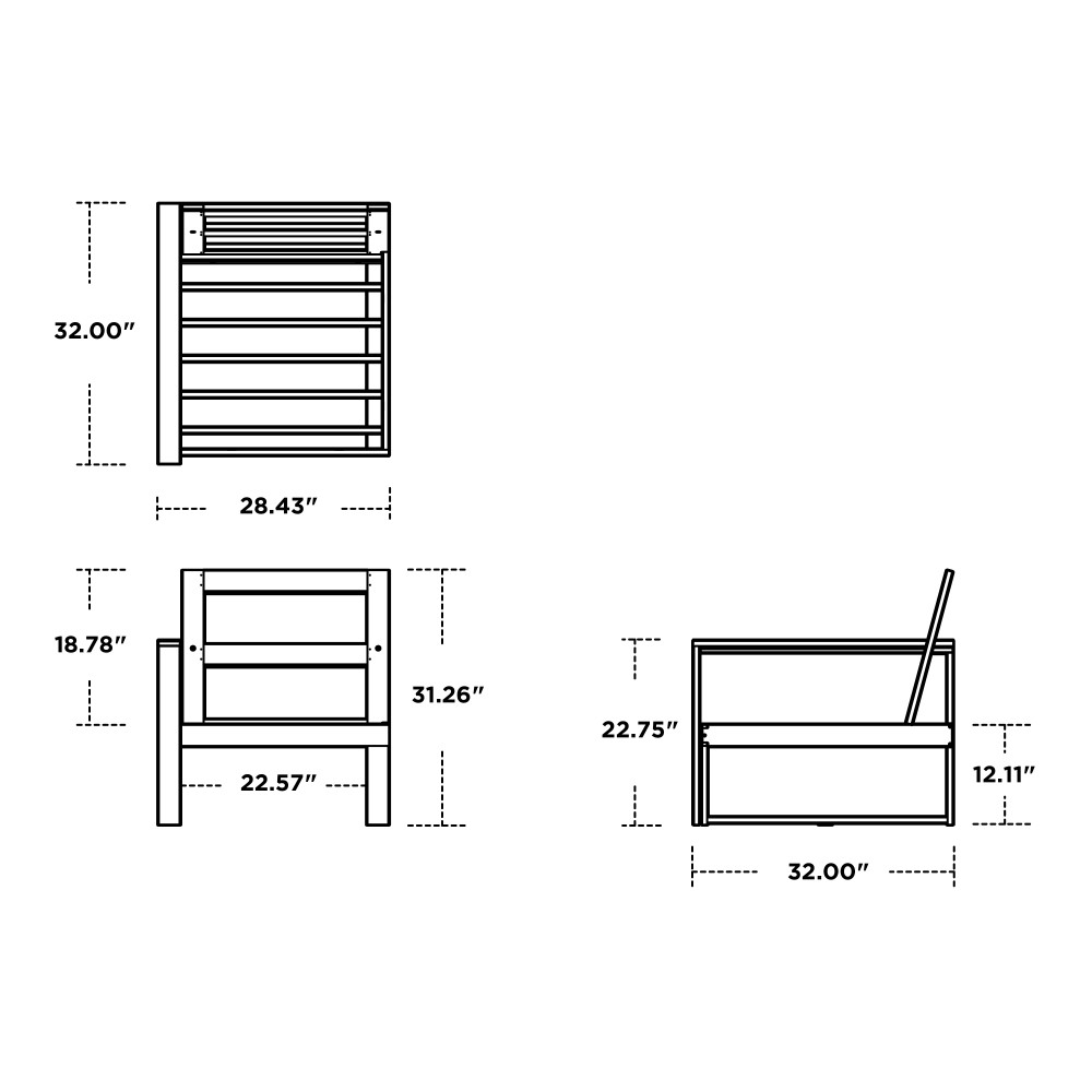 Edge dimensions