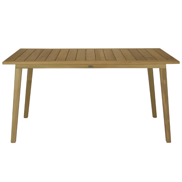 counter table