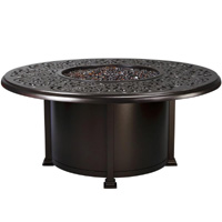 Chat Tables