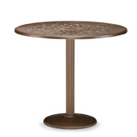 Counter Tables